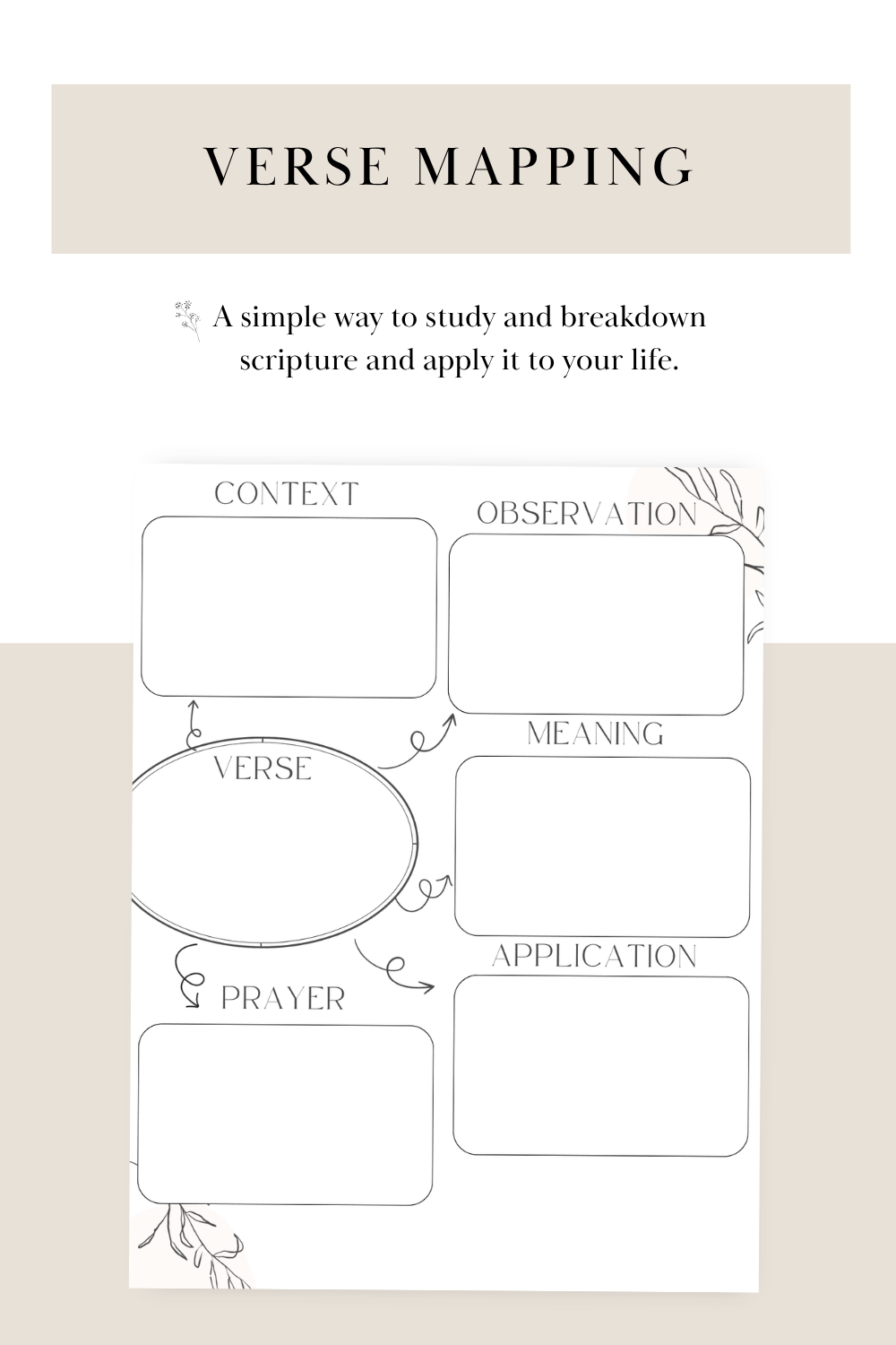 A Scripture Study Guide — Digital Download